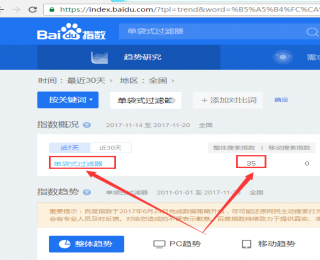 单袋式过滤器，百度指数词，优化排名到第一